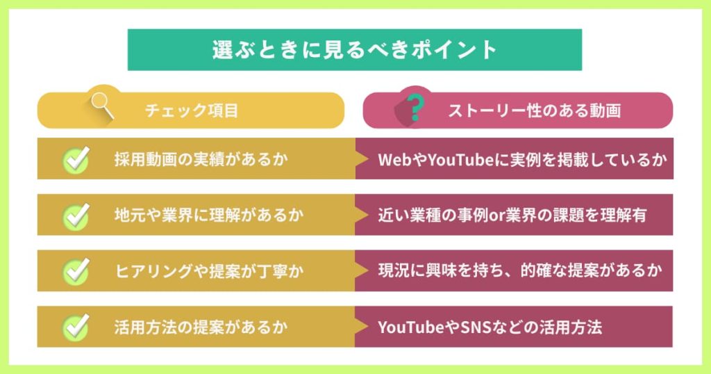 映像制作会社の選び方とチェックポイント表