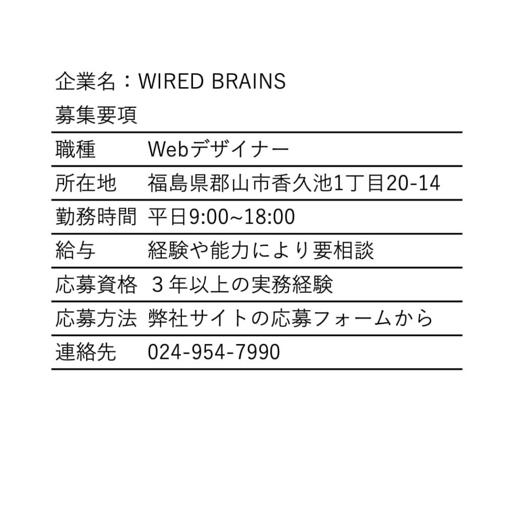 採用動画と比較用求人票の画像