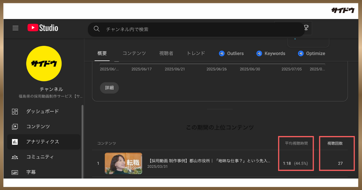YOUTUBEスタジオの画面