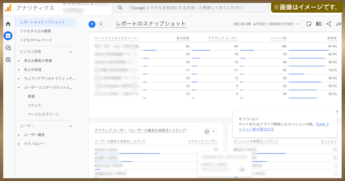 グーグルアナリティクスの画像