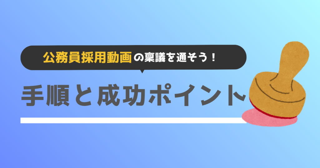 公務員採用動画の手順説明書