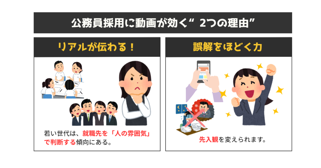 公務員採用動画にきく２つの理由解説画像