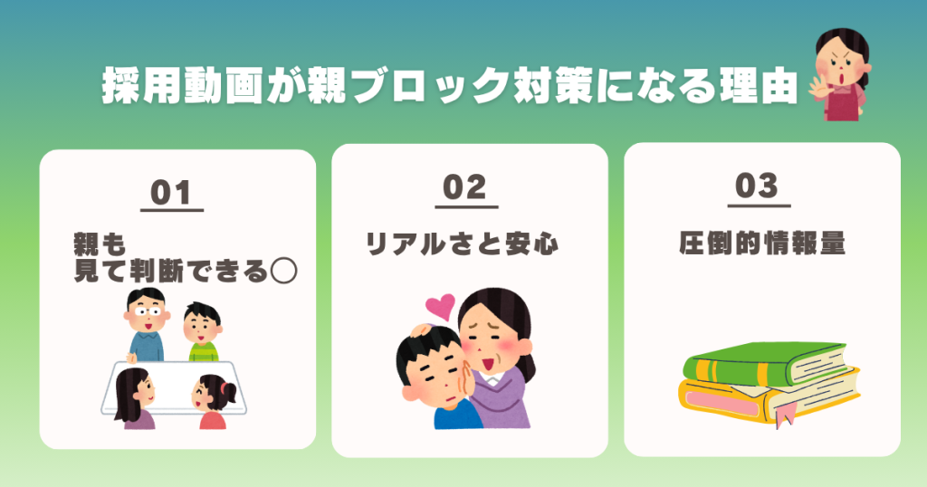 採用動画が親の反対をクリアできる理由
