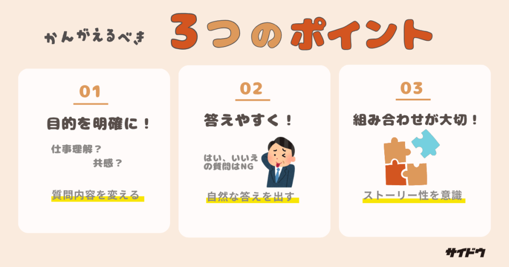 社員インタビューの心構え3選