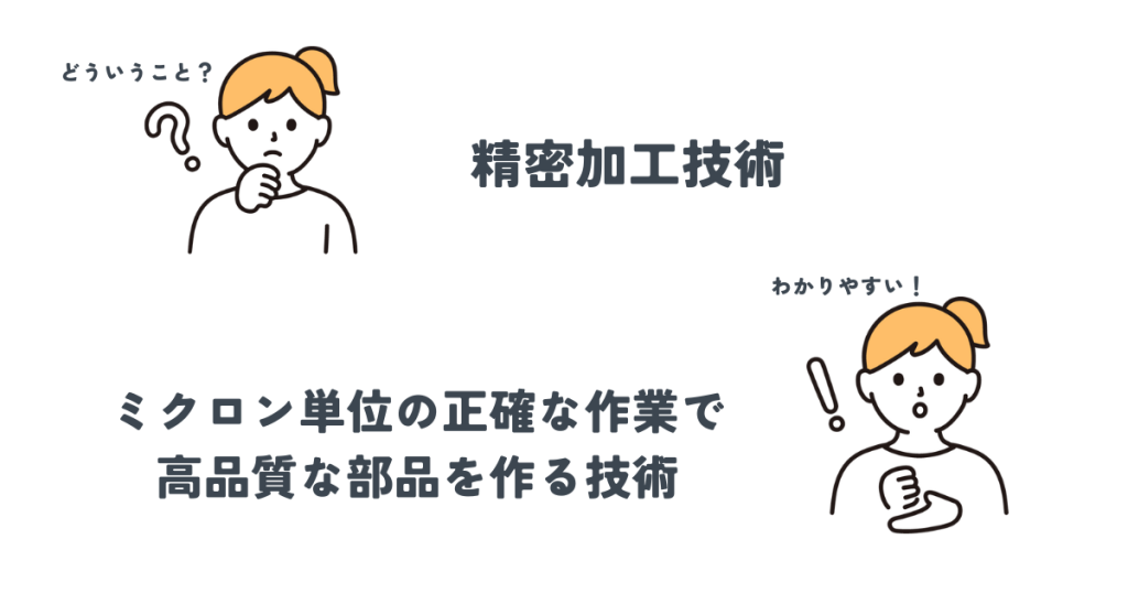 製造業採用方法伝え方の変え方の図